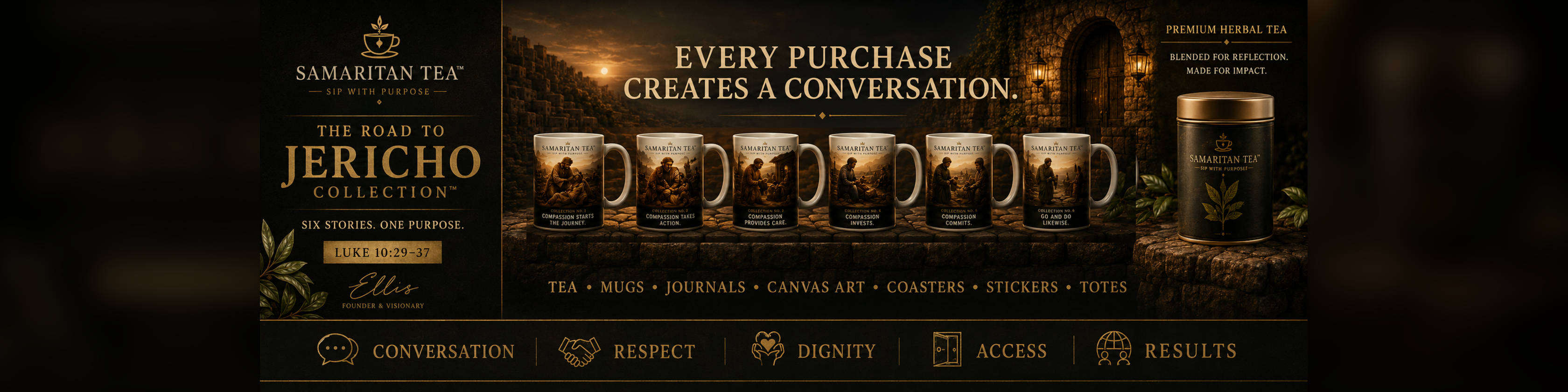 The Road to Jericho collection, companion products, and human outcomes